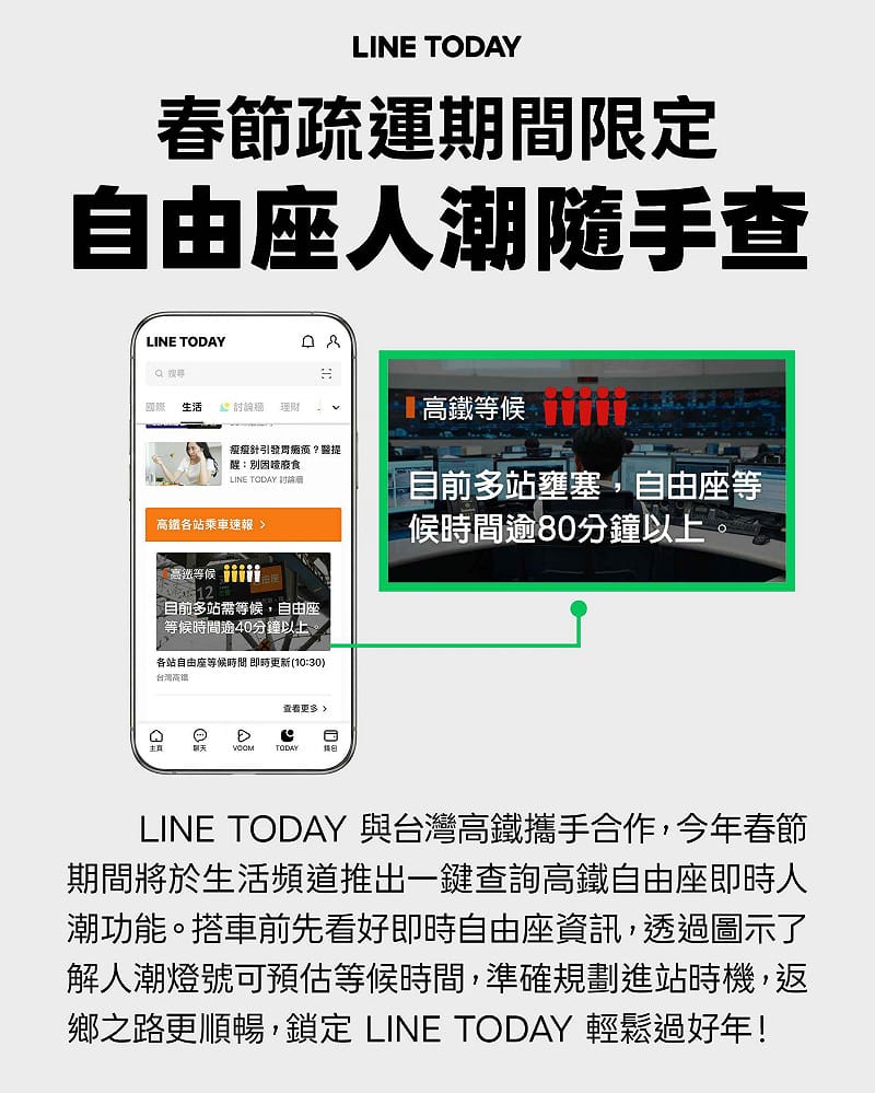 台灣高鐵與LINE TODAY合作，民眾可於春節期間點選LINE TODAY生活頻道查詢即時的自由座資訊。&nbsp;&nbsp;&nbsp;圖：台灣高鐵公司/提供