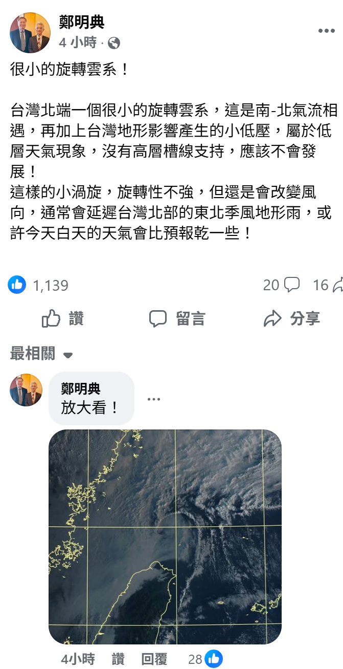 台灣北端一個小低壓，這樣的小渦旋，旋轉性不強，但還是會改變風向，延遲北部東北季風地形雨，預計白天天氣會比預報還要乾一些。&nbsp;&nbsp;&nbsp;圖：取自鄭明典臉書