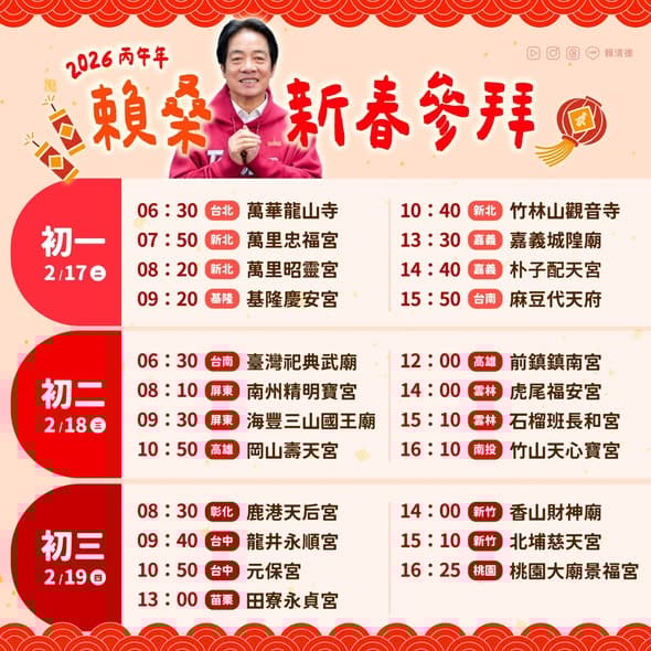 賴清德也透過該貼文祝福國人馬年「馬到成功」、「龍馬舞春」，呼籲民眾年節期間一起出門走春，「讓好運一路奔騰而來」。&nbsp;&nbsp;&nbsp;圖：翻攝自 賴清德 Facebook 帳號