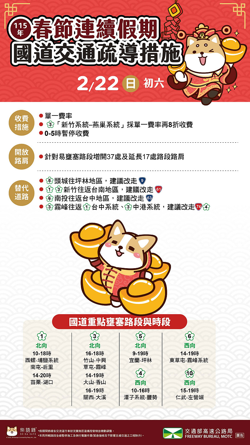 2026春節收假日交管措施。&nbsp;&nbsp;&nbsp;圖：高公局／提供