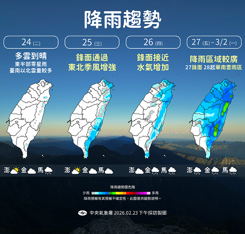 未來一週降雨趨勢，&nbsp;&nbsp;&nbsp;圖：氣象署／提供