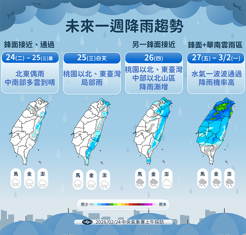 今明北東偶雨，連假受雙鋒面夾擊全台易降雨，熱區集中桃園以北、東台灣及中北山區。&nbsp;&nbsp;&nbsp;圖：氣象署／提供