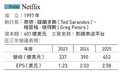 圖:今周刊 提供 圖:今周刊 提供