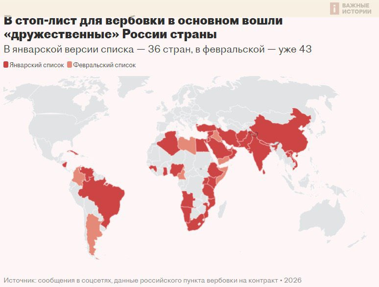 根據外媒披露，俄羅斯徵兵系統近期收到一份「黑名單」，列出不得再招募傭兵參與烏克蘭戰爭的國家，共計 36 國，包括中國、印度、巴西、伊朗、土耳其、埃及與沙烏地阿拉伯等。 圖:翻攝自X帳號@rainbow78521