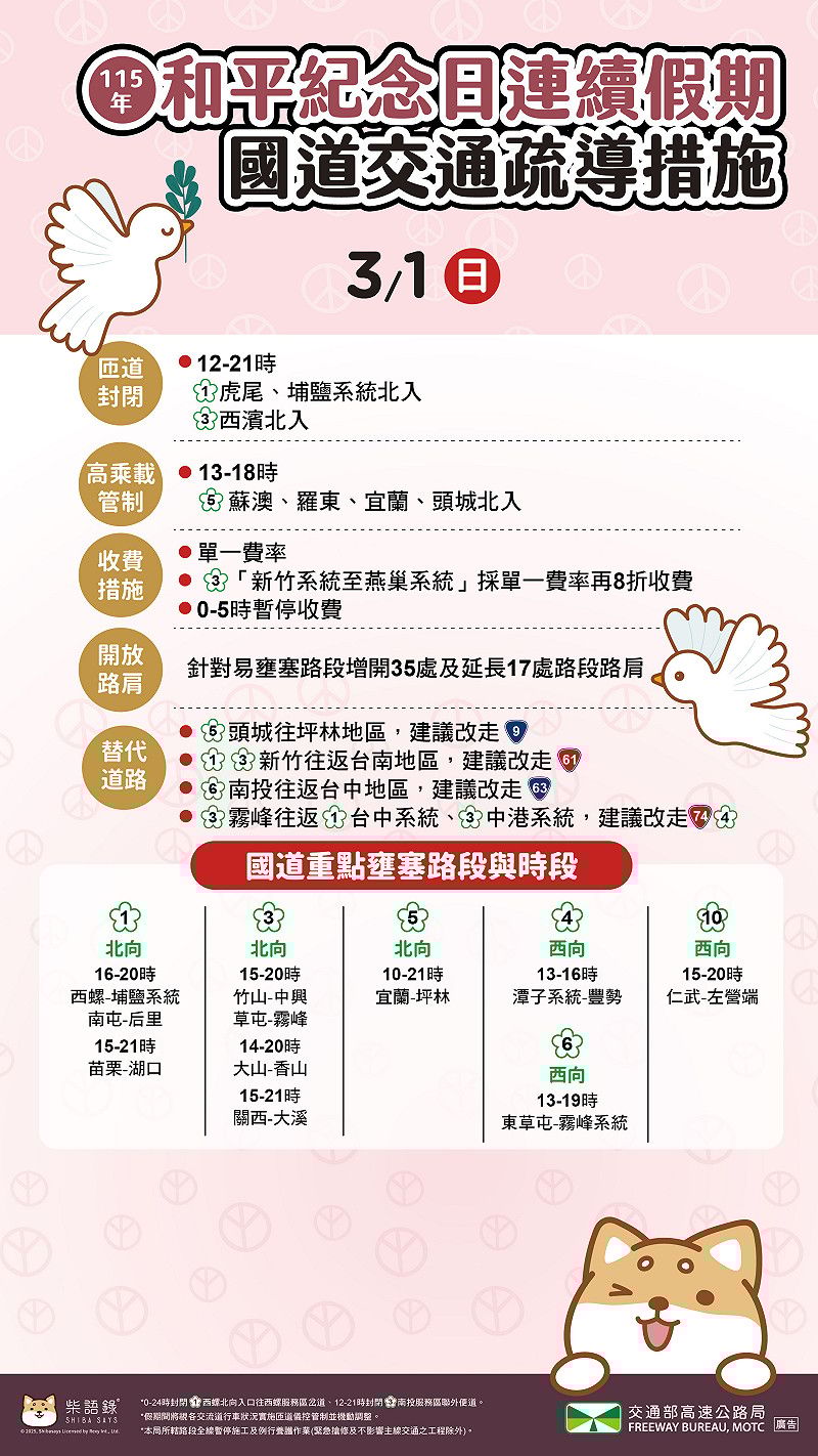 2026和平紀念日228連續假期交管措施。&nbsp;&nbsp;&nbsp;圖：高公局／提供