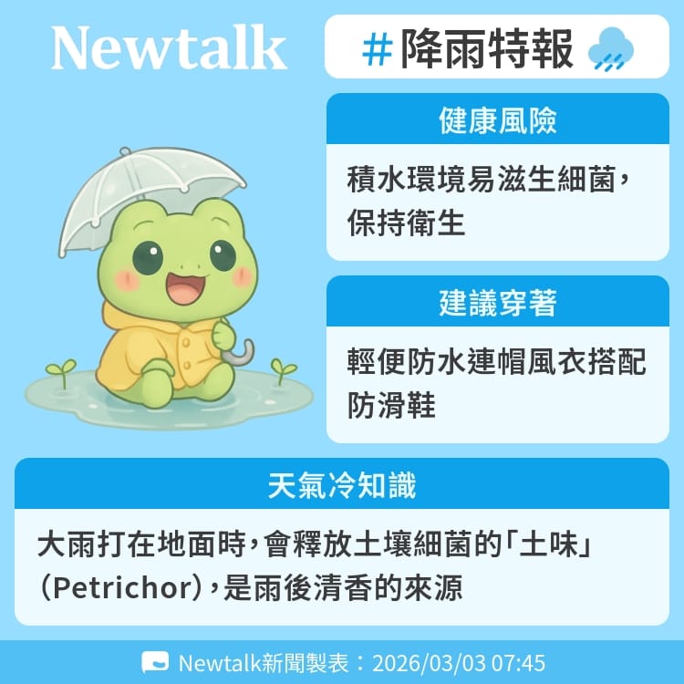 大雨打在地面時，會釋放土壤細菌的「土味」（Petrichor），是雨後清香的來源 圖：Newtalk製表&nbsp;&nbsp;&nbsp;