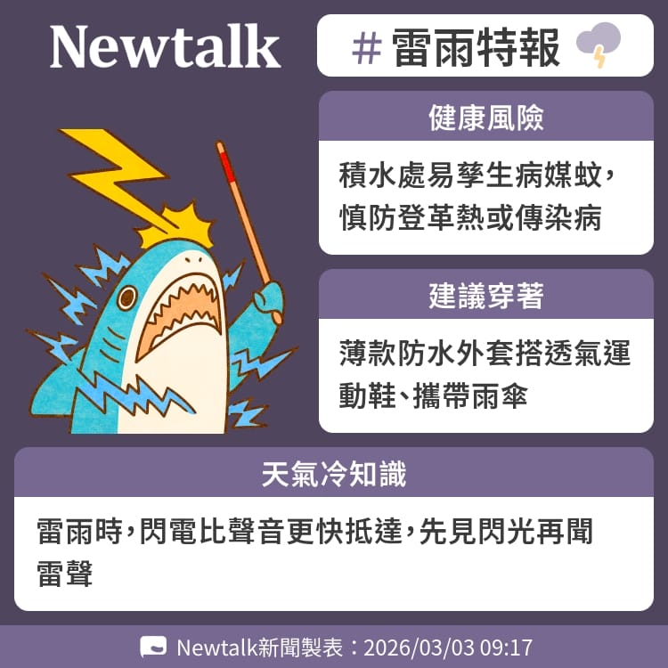 雷雨時，閃電比聲音更快抵達，先見閃光再聞雷聲 圖：Newtalk製表&nbsp;&nbsp;&nbsp;