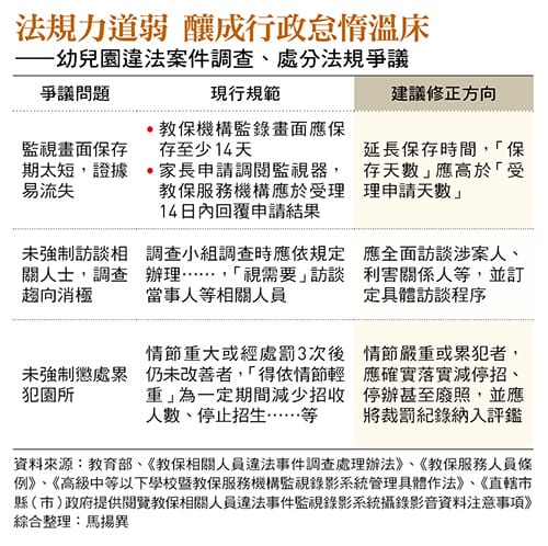 &nbsp;&nbsp;&nbsp;圖：今周刊 / 提供