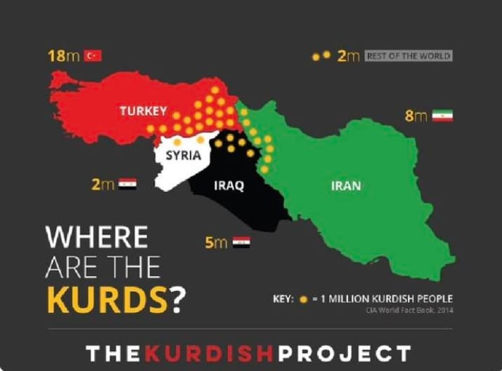 庫德族在中東地區的分布圖。&nbsp;&nbsp;&nbsp;圖 : 翻攝自The Kurdish Project