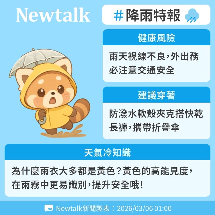 為什麼雨衣大多都是黃色？黃色的高能見度，在雨霧中更易識別，提升安全哦！ 圖：Newtalk製表&nbsp;&nbsp;&nbsp;