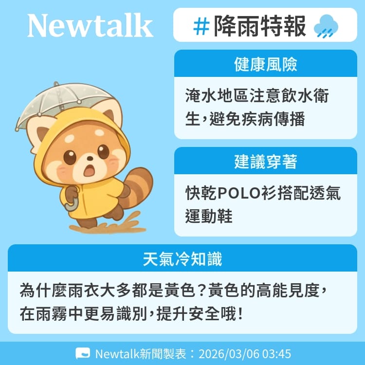 為什麼雨衣大多都是黃色？黃色的高能見度，在雨霧中更易識別，提升安全哦！ 圖：Newtalk製表&nbsp;&nbsp;&nbsp;