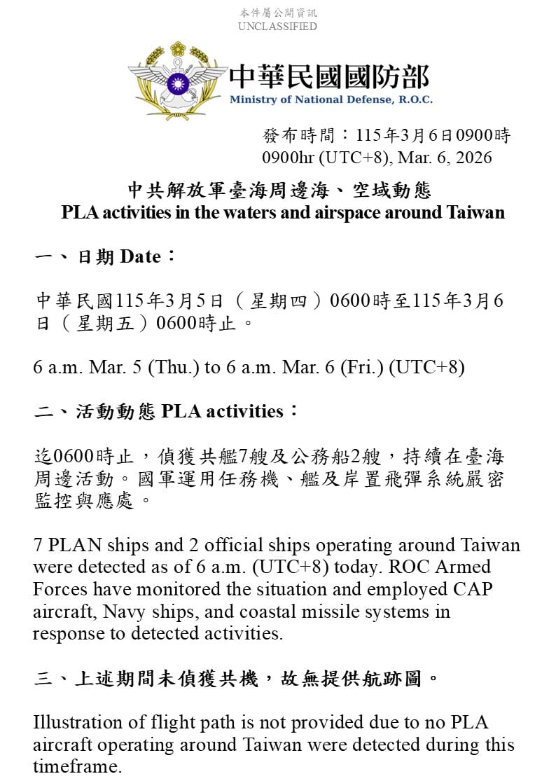 國防部3月6日發布台海周邊海、空域動態，未偵獲軍機。&nbsp;&nbsp;&nbsp;圖：翻攝mnd.gov.tw
