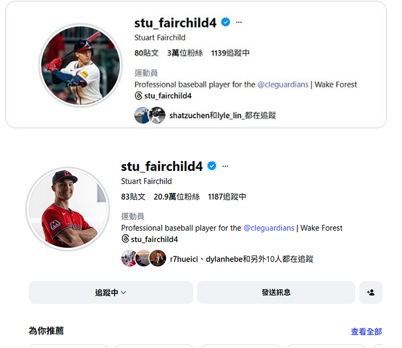 費仔的好表現也在台灣爆紅，IG粉絲就從賽前2月9日的3萬，飆漲到今天已破20萬，更有不少球迷暱稱「費神」。&nbsp;&nbsp;&nbsp;圖：翻攝自IG