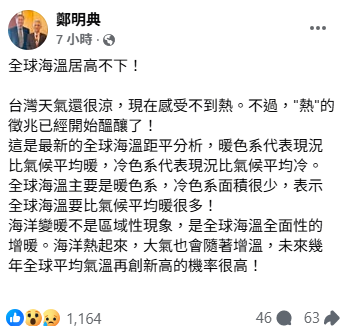 雖然最近冷空氣接連報到，大家都感受不到熱，不過前中央氣象局長鄭明典表示，「熱的徵兆已開始醞釀」。&nbsp;&nbsp;&nbsp;圖：取自鄭明典臉書