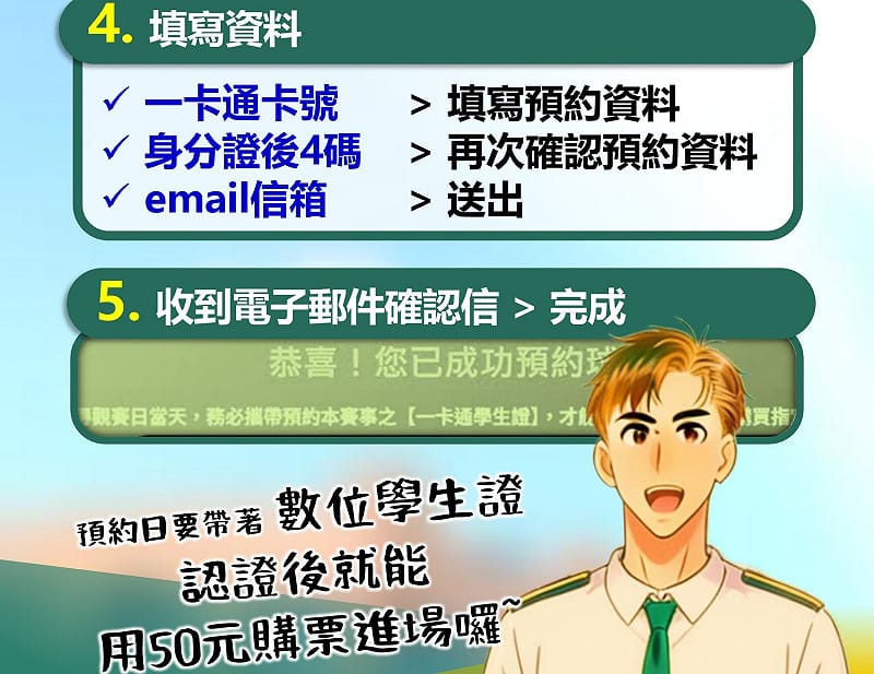 高雄率全國之先推出「學生50元看球優惠方案」。&nbsp;&nbsp;&nbsp;圖：高雄市運發局/提供