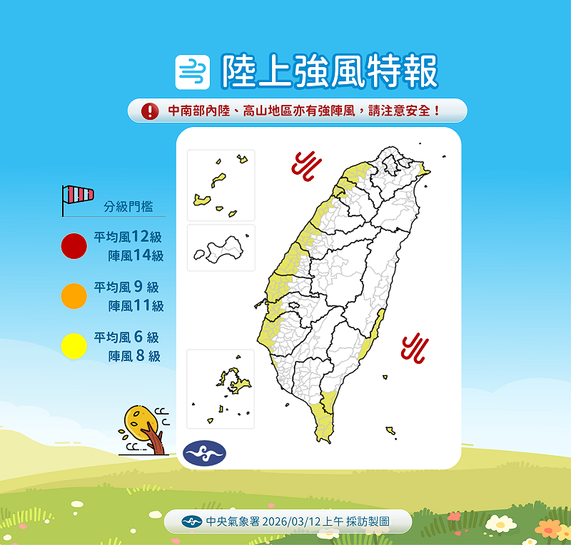 氣象署發布陸上強風特報，中部以北及離島沿海恐現9至11級強陣風，中南部內陸與高山亦須防強風。&nbsp;&nbsp;&nbsp;圖：氣象署／提供