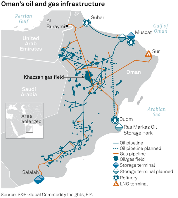 有網友分析指出，塞拉萊港是少數可以不經過荷姆茲海峽的石油輸出管道，推測伊朗正在系統性的清除這些路徑，加劇全球能源危機。&nbsp;&nbsp;&nbsp;圖：翻攝自 @rainbow78521 X 帳號