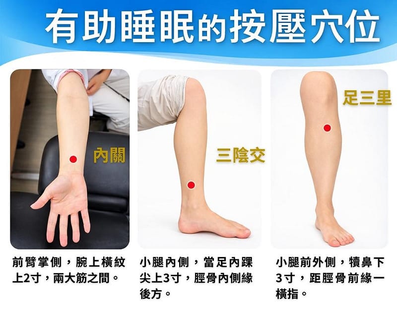 有助睡眠的按壓穴位&nbsp;&nbsp;&nbsp;圖：恩主公醫院／提供