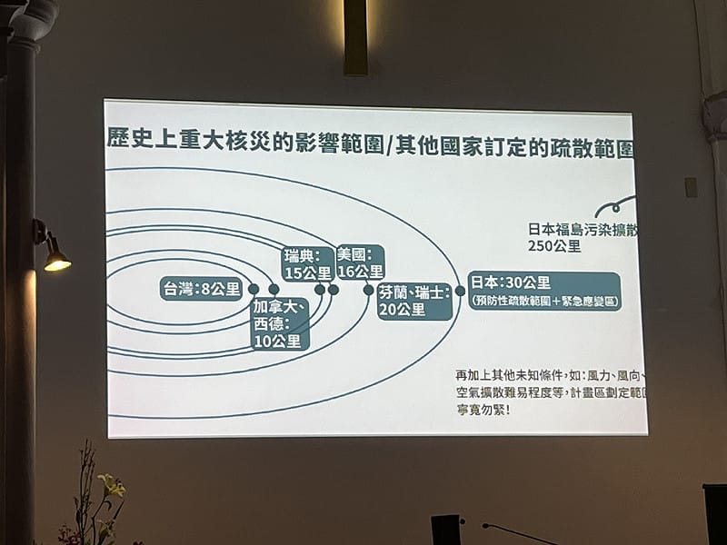  監察委員田秋菫指出，台灣目前核災撤離規劃區（EPZ）僅有8公里，相較於美國通常以16公里為基本範圍仍有差距。 圖：小民參政歐巴桑聯盟 提供 