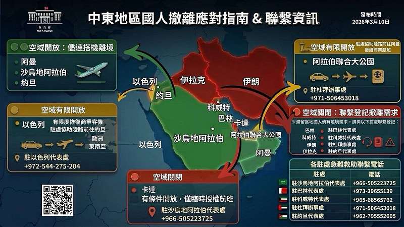  中東地區國人撤離應對指南與聯繫資訊 圖：外交部提供 