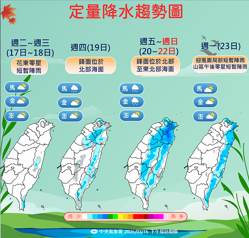 未來一週降雨趨勢。&nbsp;&nbsp;&nbsp;圖：氣象署／提供