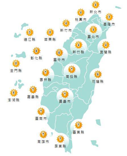 氣象署發布各地紫外線指數預報概況。&nbsp;&nbsp;&nbsp;圖：氣象署提供