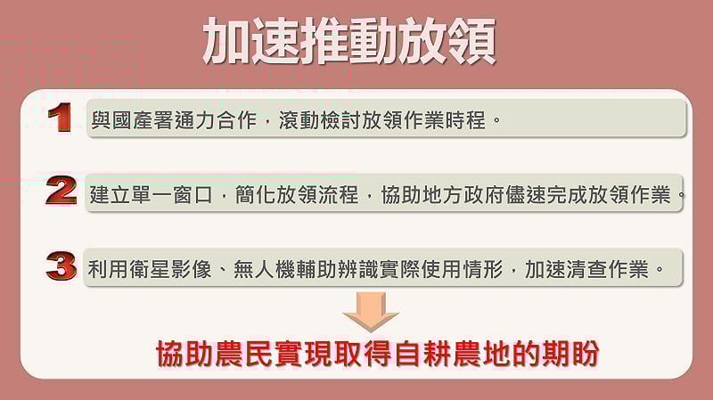 內政部將加速推動公地放領政策。&nbsp;&nbsp;&nbsp;圖：內政部提供