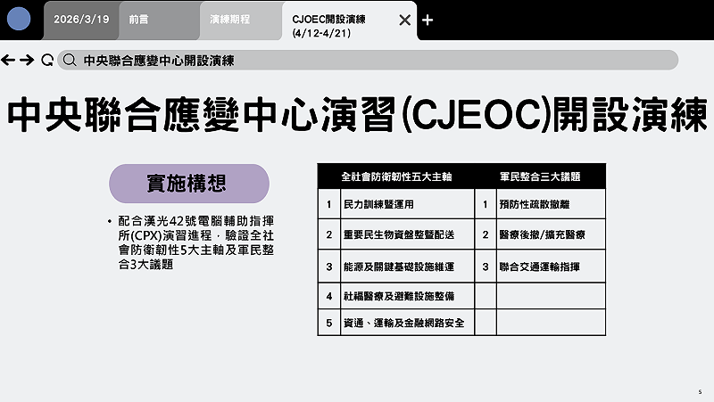  中央聯合應變中心開設演練規劃。 圖：總統府提供 