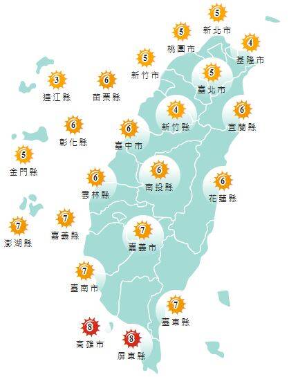 氣象署發布各地紫外線指數預報概況。&nbsp;&nbsp;&nbsp;圖：氣象署提供