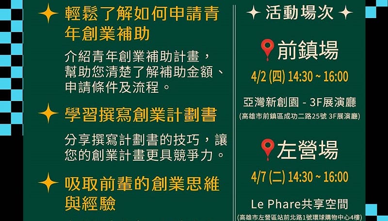 高市青年局將舉辦兩場說明會，介紹補助內容及申請流程，也邀請歷年獲得補助的青創團隊分享創業歷程及實務經驗。&nbsp;&nbsp;&nbsp;圖：高雄市青年局/提供