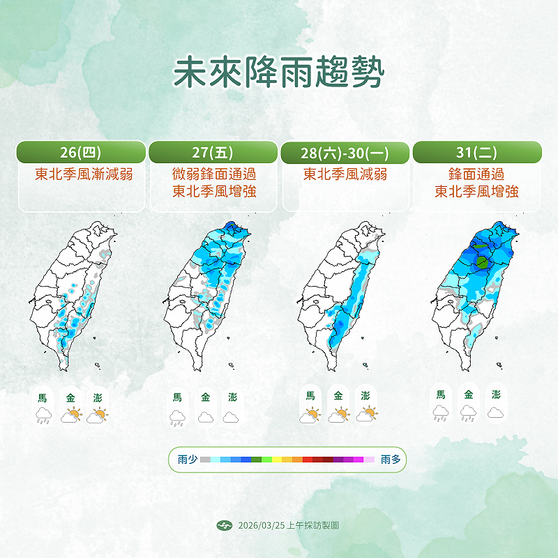 週五鋒面通過及季風增強，北東中部降雨擴大；週末季風減弱氣溫回升，東部仍有局部雨。&nbsp;&nbsp;&nbsp;圖：氣象署／提供