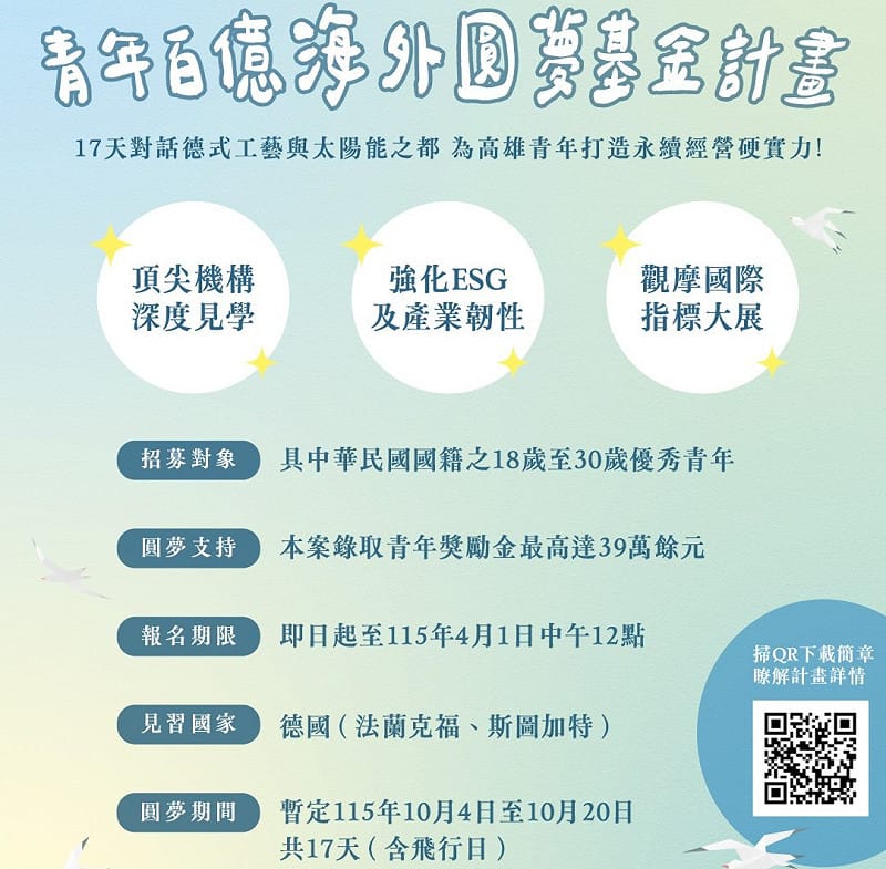 「百億青年海外圓夢基金計畫」德國4.0實境冒險。&nbsp;&nbsp;&nbsp;圖：高雄市青年局/提供