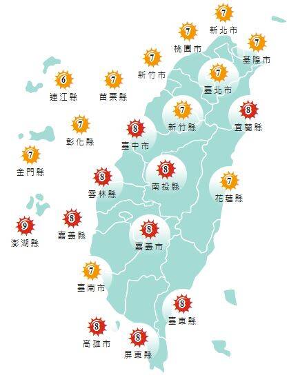 氣象署發布各地紫外線指數預報概況。&nbsp;&nbsp;&nbsp;圖：氣象署提供