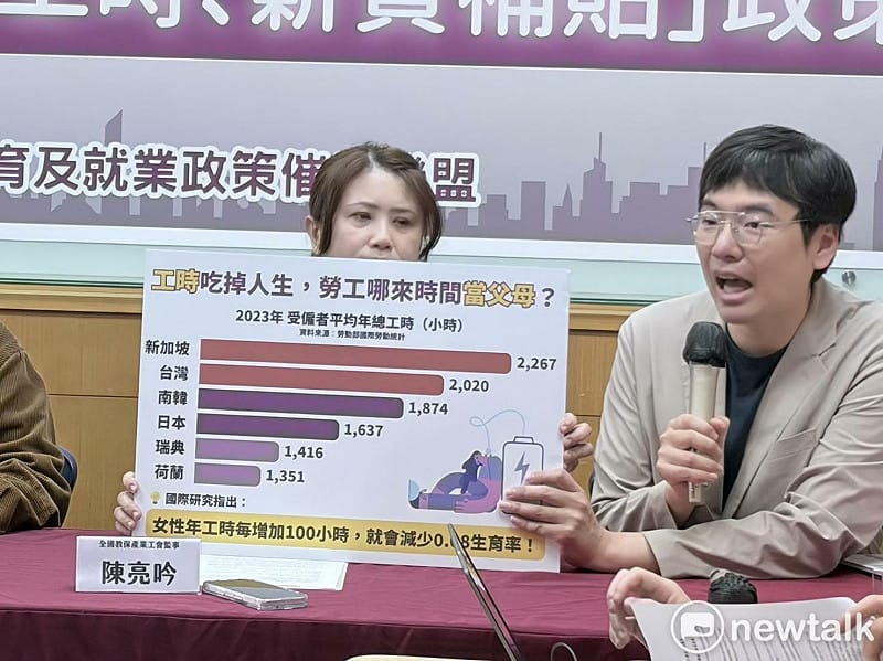  托育及就業政策催生聯盟召集人王兆慶（右）引用數據指出，受僱者平均年總時長高達兩千小時。 圖：李宣萱/攝 