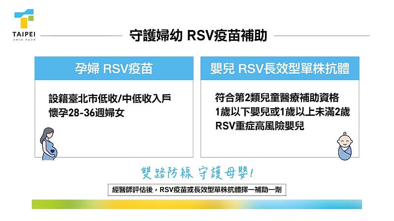 台北市政府推出托嬰新政。&nbsp;&nbsp;&nbsp;圖：台北市政府社會局 / 提供