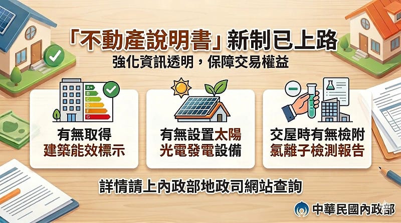 不動產說明書新制已上路。&nbsp;&nbsp;&nbsp;圖：內政部提供