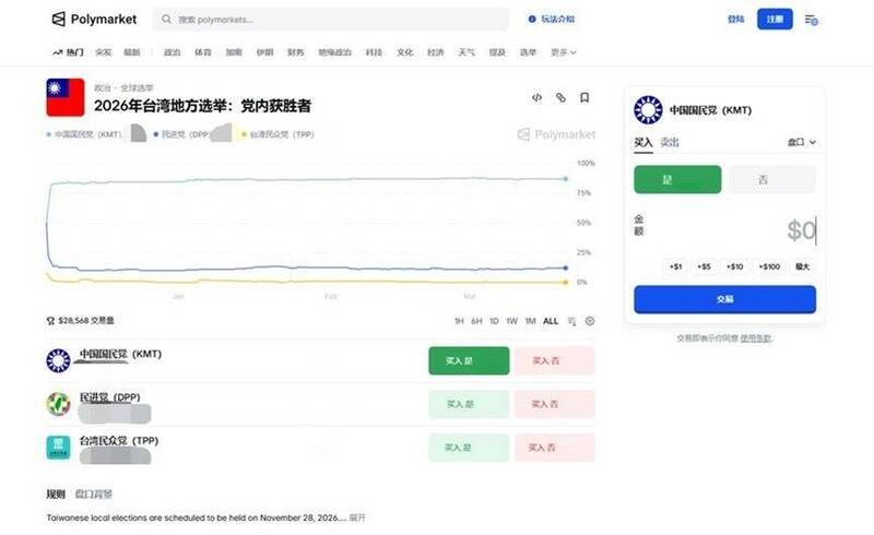 雲林縣檢警偵破年底九合一選舉賭盤。&nbsp;&nbsp;&nbsp;圖：警方提供