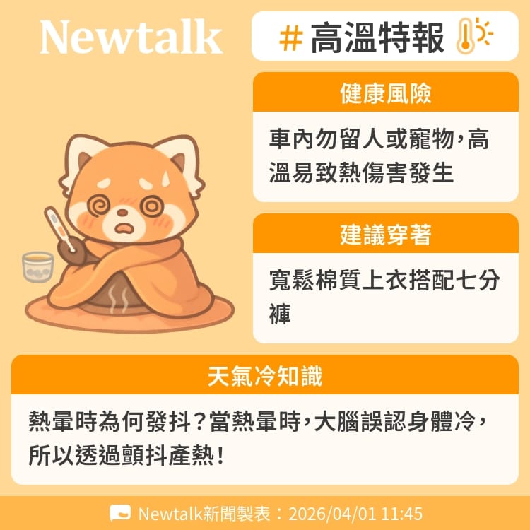 熱暈時為何發抖？當熱暈時，大腦誤認身體冷，所以透過顫抖產熱！ 圖：Newtalk製表&nbsp;&nbsp;&nbsp;
