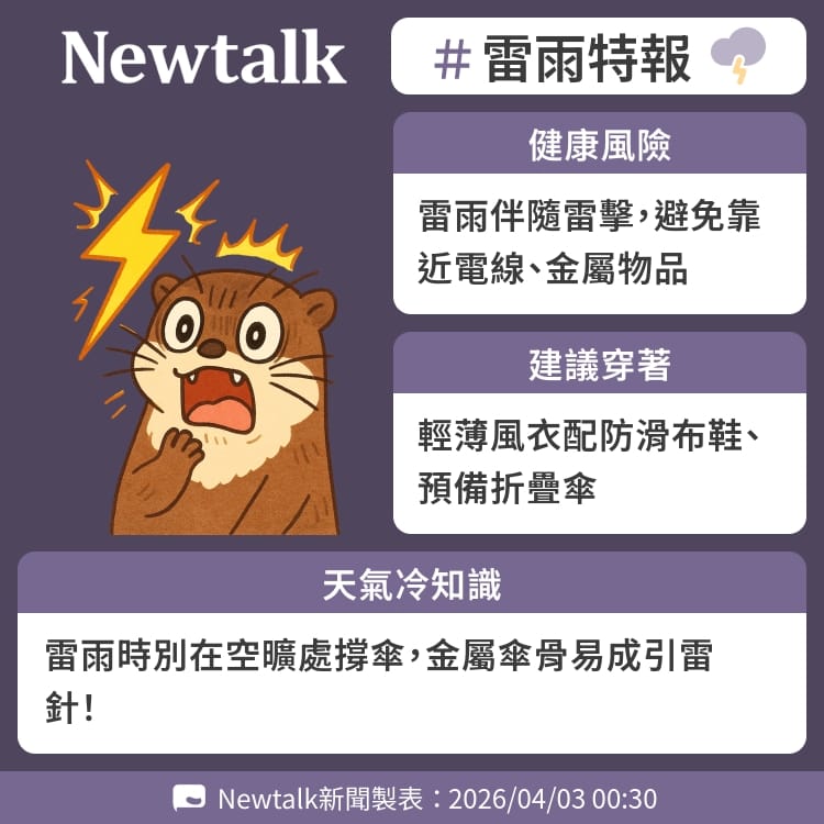 雷雨時別在空曠處撐傘，金屬傘骨易成引雷針！ 圖：Newtalk製表&nbsp;&nbsp;&nbsp;