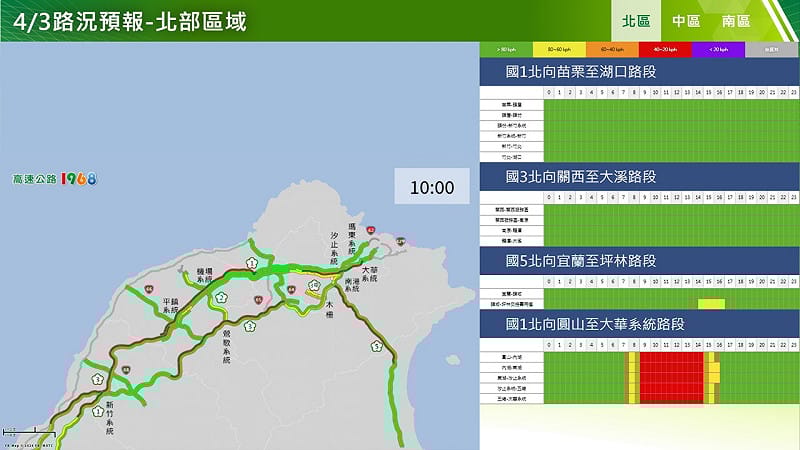 今日北部北向國道路況預報。&nbsp;&nbsp;&nbsp;圖：高公局／提供