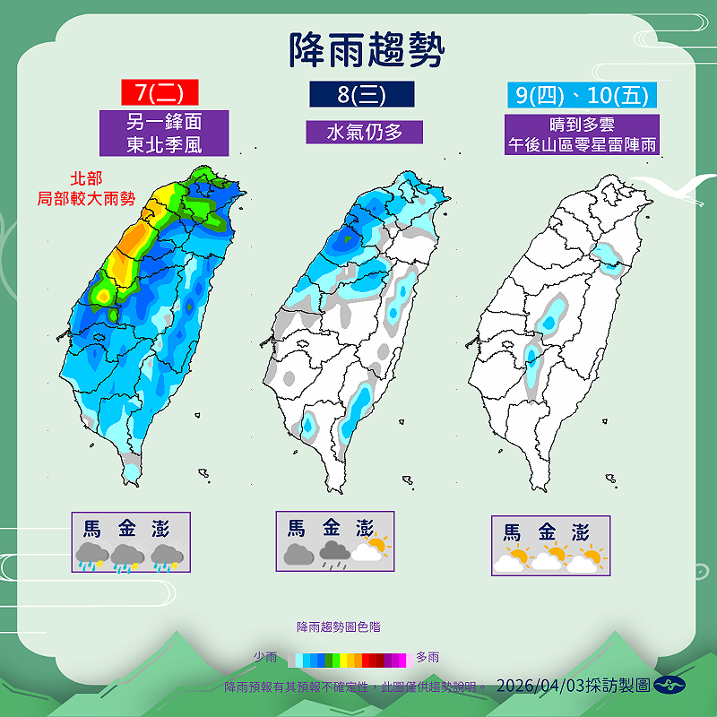 7日第二波鋒面開始影響，加上東北季風增強，降雨會再度明顯增多。&nbsp;&nbsp;&nbsp;圖：氣象署／提供