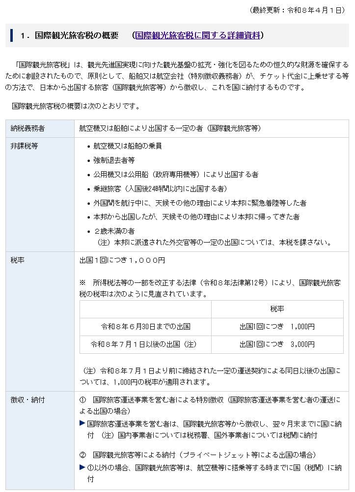 根據公告資訊，基本上每個國際旅客都涵蓋在內，但仍有7個例外，包含機組人員、2歲以下等。&nbsp;&nbsp;&nbsp;圖：翻攝自日本關稅局
