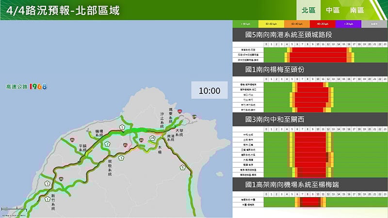 明日上午北部南向路況預報。&nbsp;&nbsp;&nbsp;圖：高公局／提供