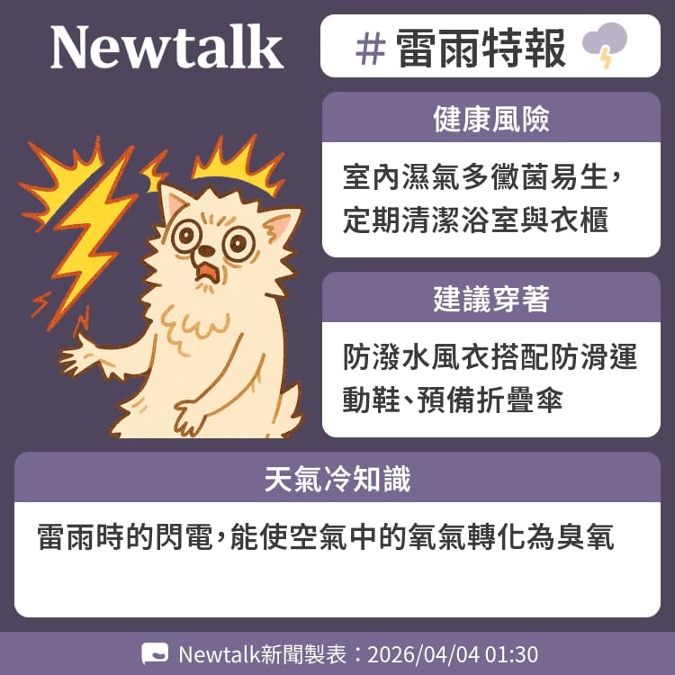 雷雨時的閃電，能使空氣中的氧氣轉化為臭氧 圖：Newtalk製表&nbsp;&nbsp;&nbsp;