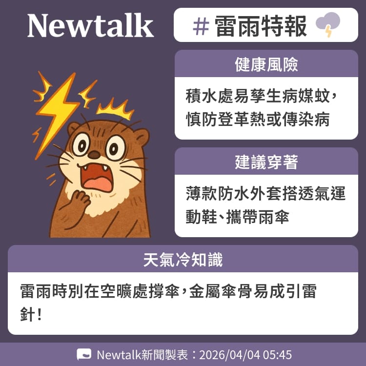 雷雨時別在空曠處撐傘，金屬傘骨易成引雷針！ 圖：Newtalk製表&nbsp;&nbsp;&nbsp;