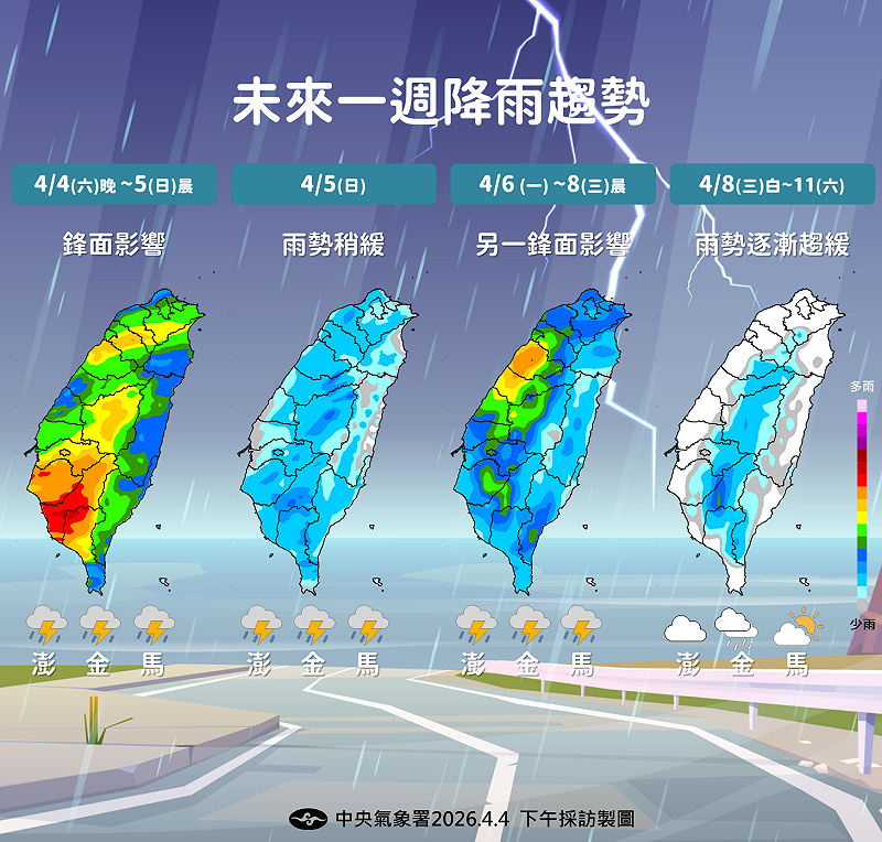 未來一週降雨趨勢。&nbsp;&nbsp;&nbsp;圖：氣象署／提供