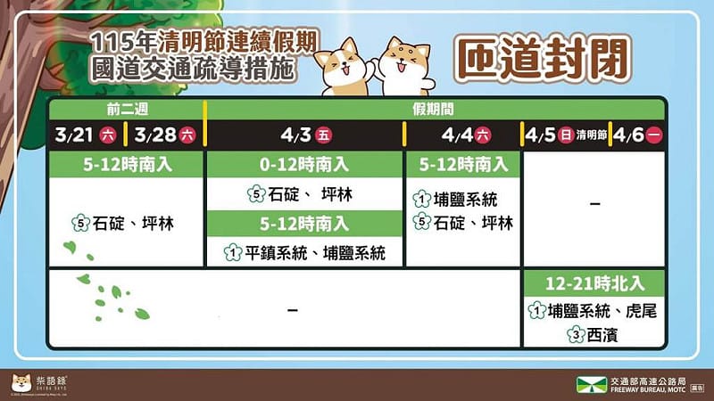 （圖取自facebook.com/hi.freeway）&nbsp;&nbsp;&nbsp;