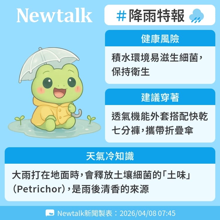 大雨打在地面時，會釋放土壤細菌的「土味」（Petrichor），是雨後清香的來源 圖：Newtalk製表&nbsp;&nbsp;&nbsp;