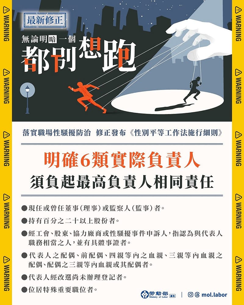 勞動部今（8）日修正發布《性別平等工作法施行細則》，明確定義六類「實際負責人」，若涉及性騷擾行為，須負起最高負責人相同責任，最高可達100萬元。&nbsp;&nbsp;&nbsp;圖：勞動部 提供