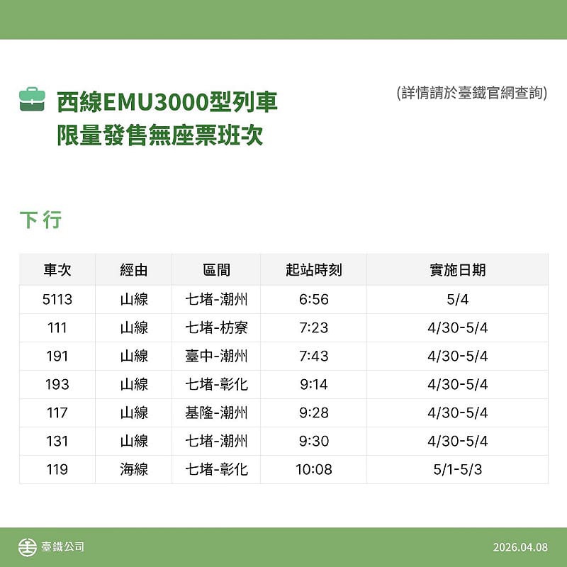 西線EMU3000限量無座票班次表。&nbsp;&nbsp;&nbsp;圖：台鐵公司／提供
